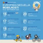 See Local News – Municipality of Tivat